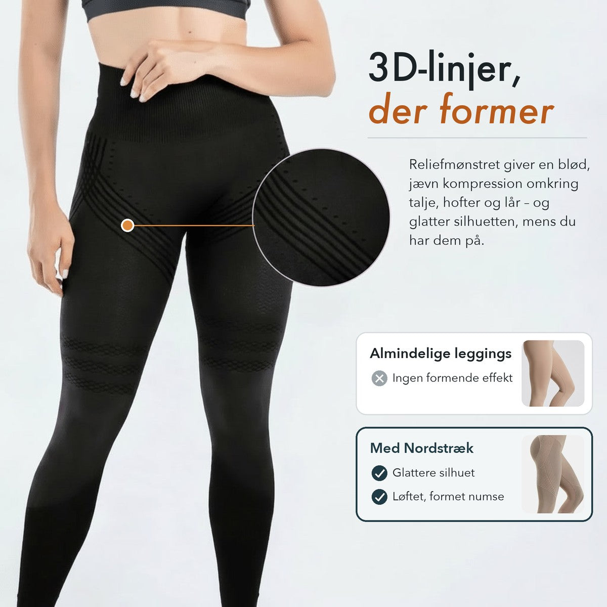 3D-linjer, der former: reliefstrikken giver blød, jævn kompression og en glattere silhuet