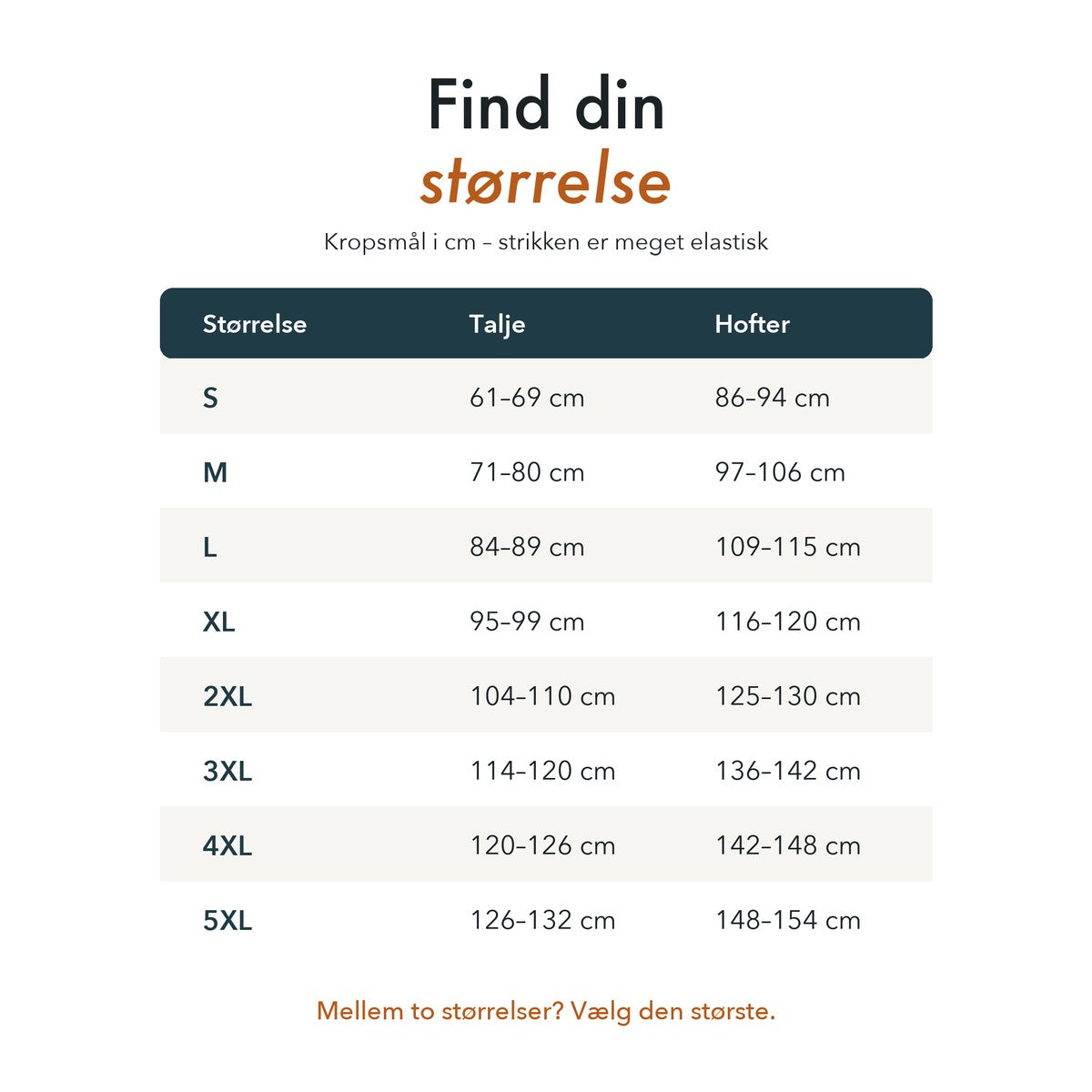 Størrelsesguide: talje- og hoftemål for str. S til 5XL