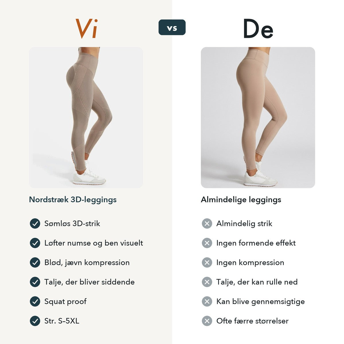 Nordstræk 3D-leggings sammenlignet med almindelige leggings