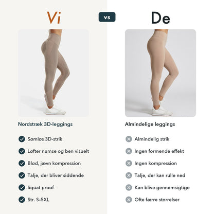 Nordstræk 3D-leggings sammenlignet med almindelige leggings